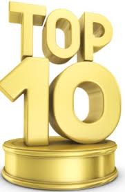 top10 El Top 10 Cuidatuvista.com del 2012 y Blog News final de año