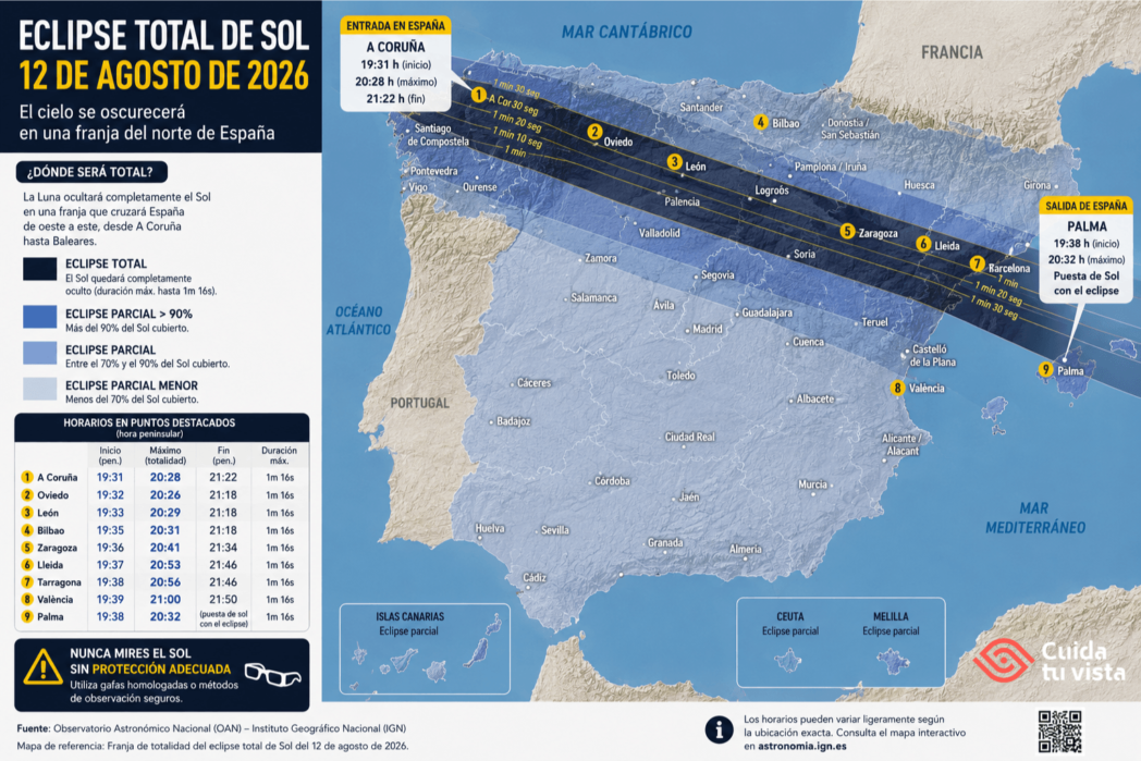 Mapa con la trayectoria y zonas de totalidad del eclipse solar del 12 de agosto de 2026 en España